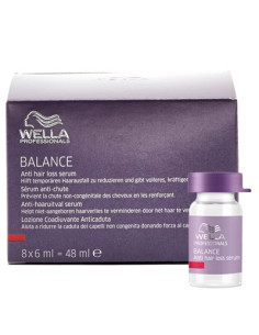 BALANCE LOZIONE ANTICADUTA 6 ml x 8