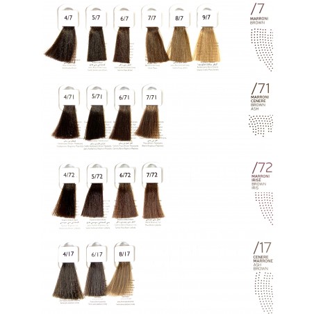 TECHNOFRUIT COLOR 100 ml