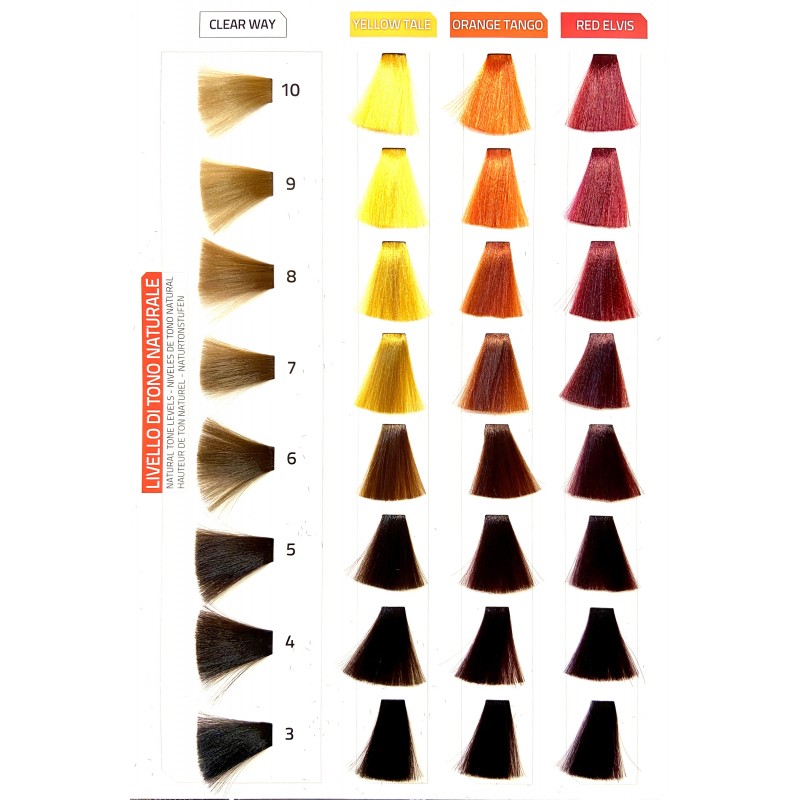NEW JUST COLOR 150 ML