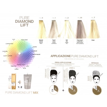 PURE DIAMOND LIFT  60ml