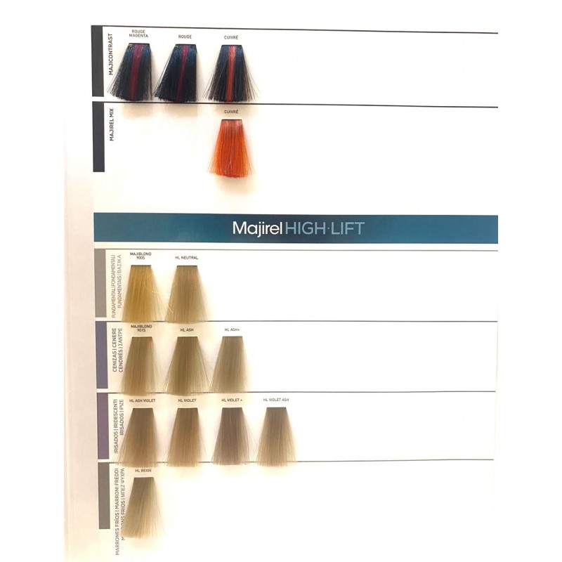 MAJIREL 50 ml
