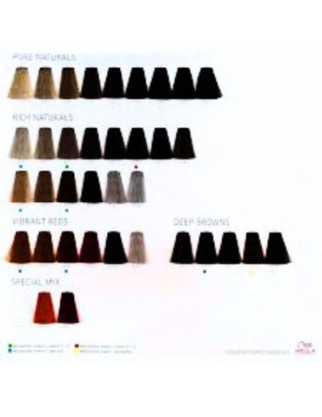 2/0 INNOSENSE 60ml NERO