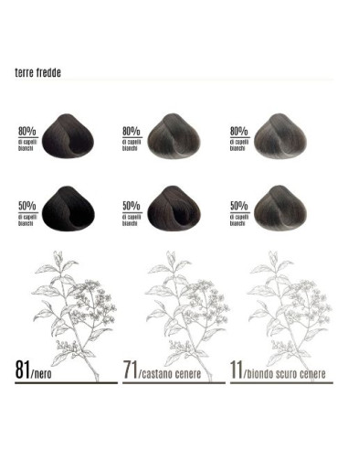 NATURAL LIFE LVDT 40GR