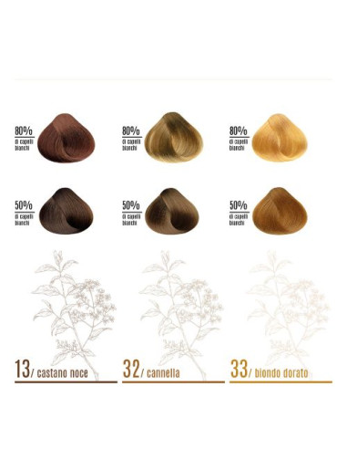 NATURAL LIFE LVDT 40GR