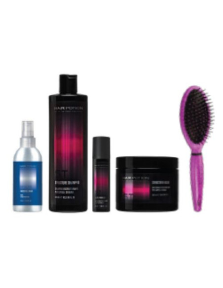 KIT STRUCTURE  & PROTECTION