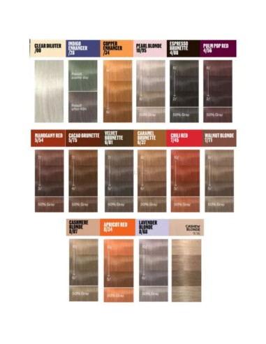 WELLA SUPERNATURAL COLOR 120GR NEW EOS