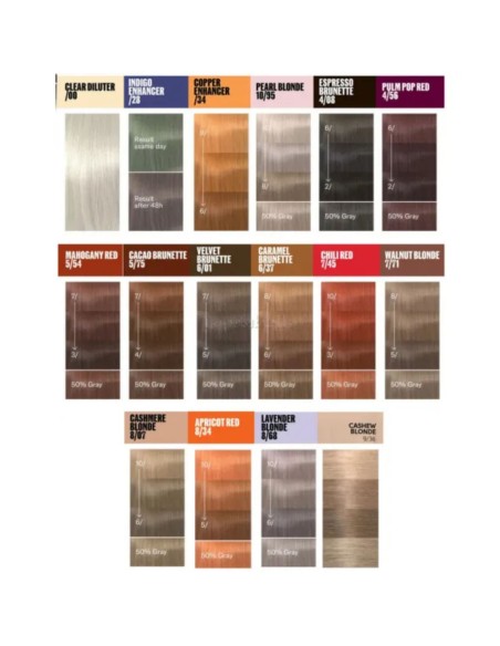 WELLA SUPERNATURAL COLOR 120GR NEW EOS